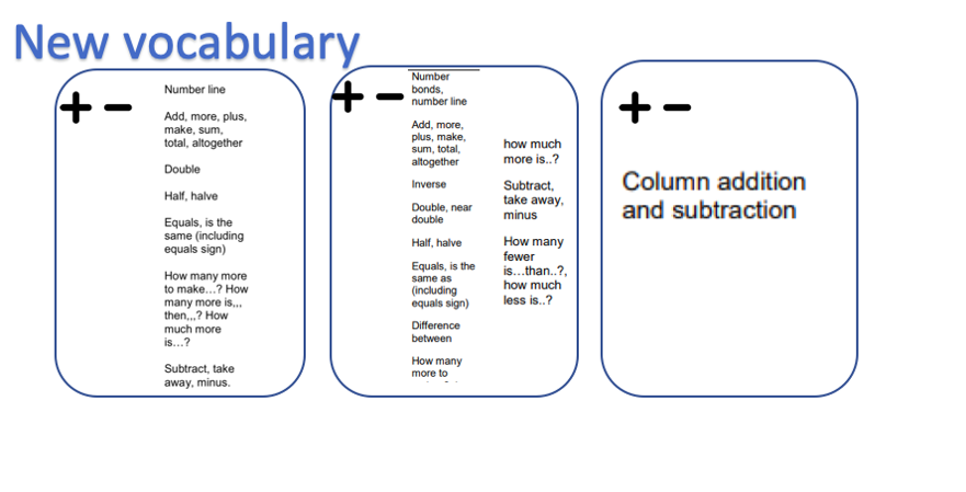 + - vocab